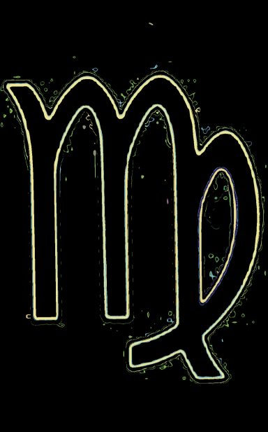 Virgo zodiac